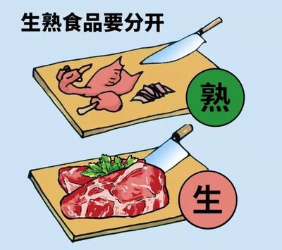 请别再用水龙头直接冲洗生肉了——兼谈乳制品安全常识
